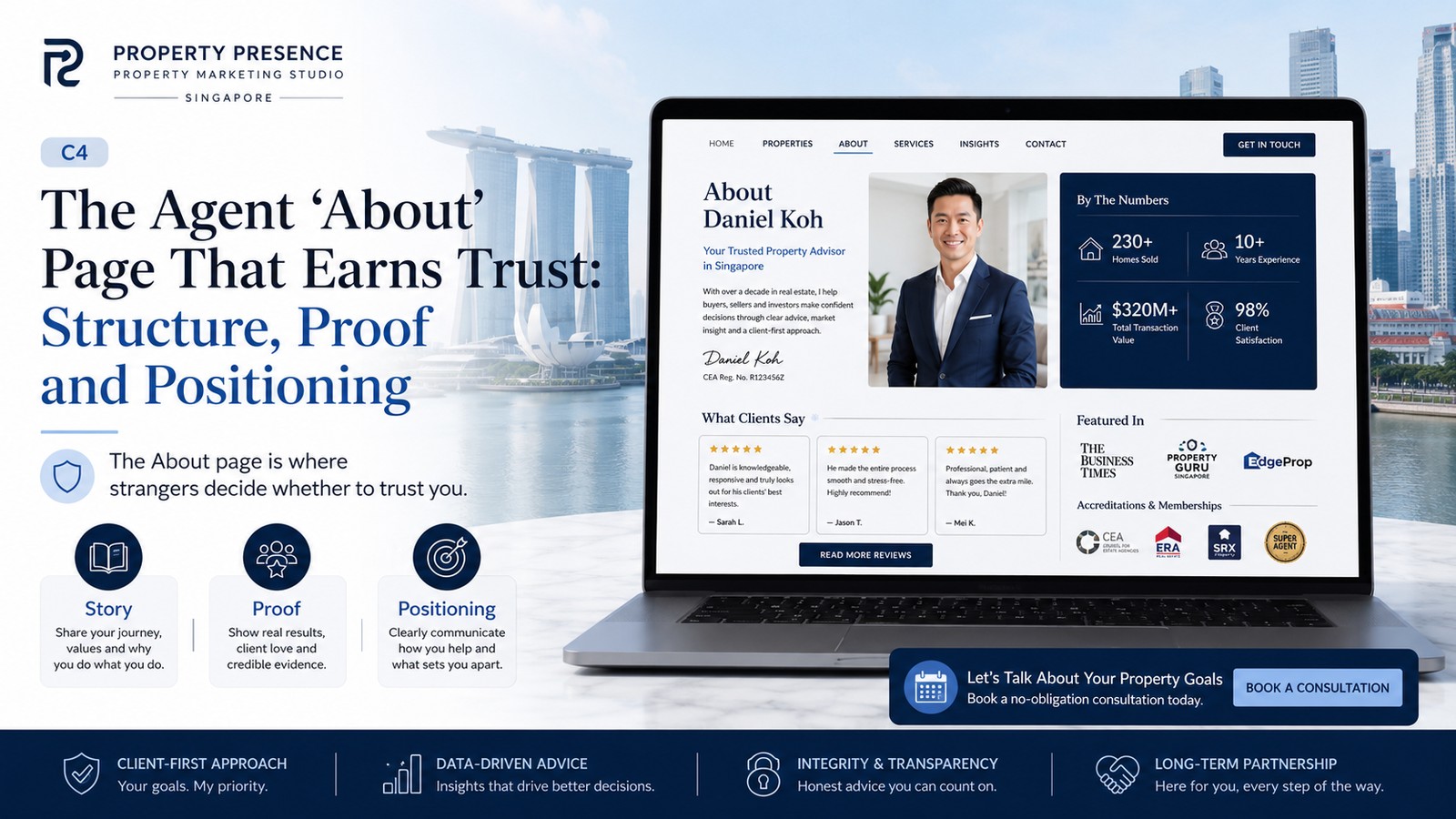 Personal Branding