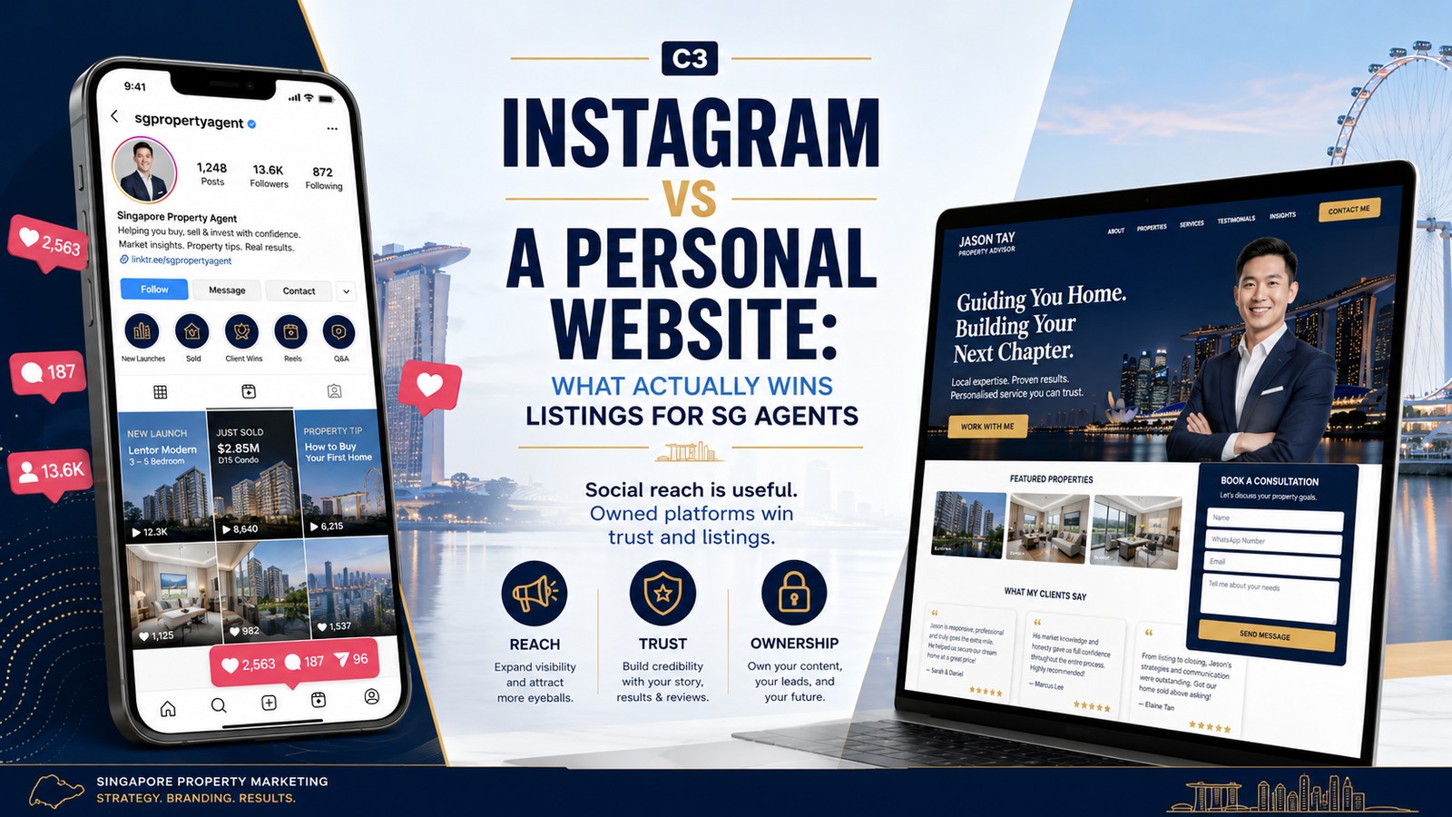 Personal Branding