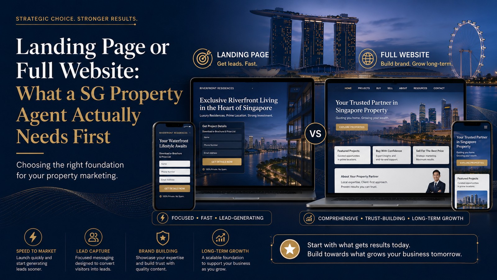 Landing page or website