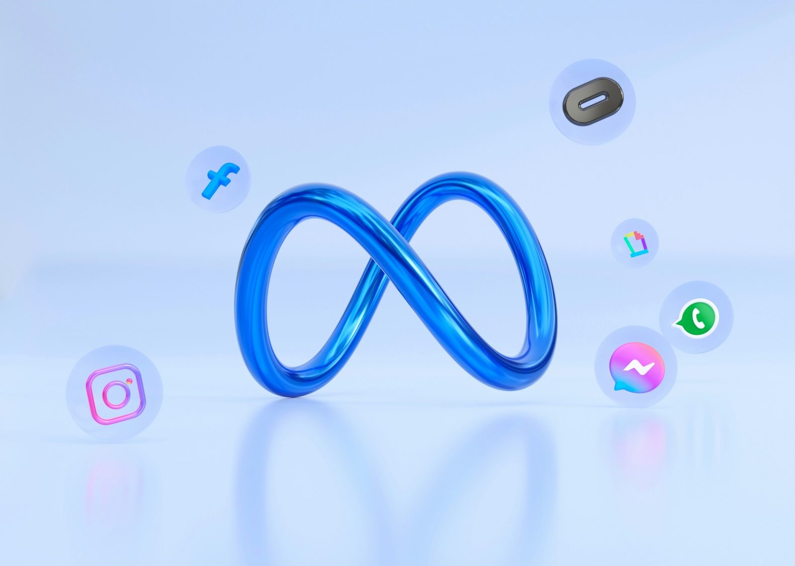 Meta Ads / Retargeting service